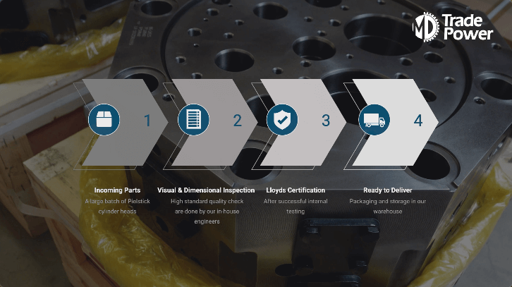 Cylinder heads suitable for Pielstick PC 2.2, Pielstick PC 2.5 and Pielstick 2.6 Lloyds certified and in stock. Ready for immediate delivery worldwide. Our inventory and quality control management process for cylinder heads suitable for Pielstick engines. Engine spares Pielstick PC2.2. Engine spares Pielstick PC2.5. Engine spares Pielstick PC2.6